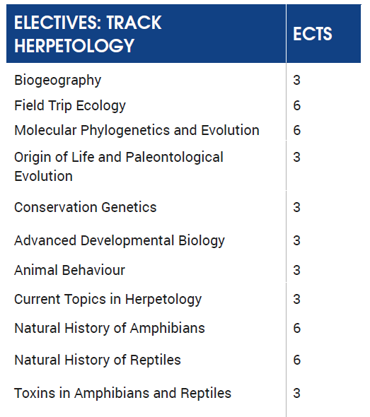 courses track Herpetology