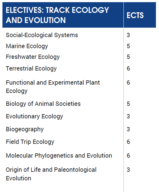 courses track ecology and evolution